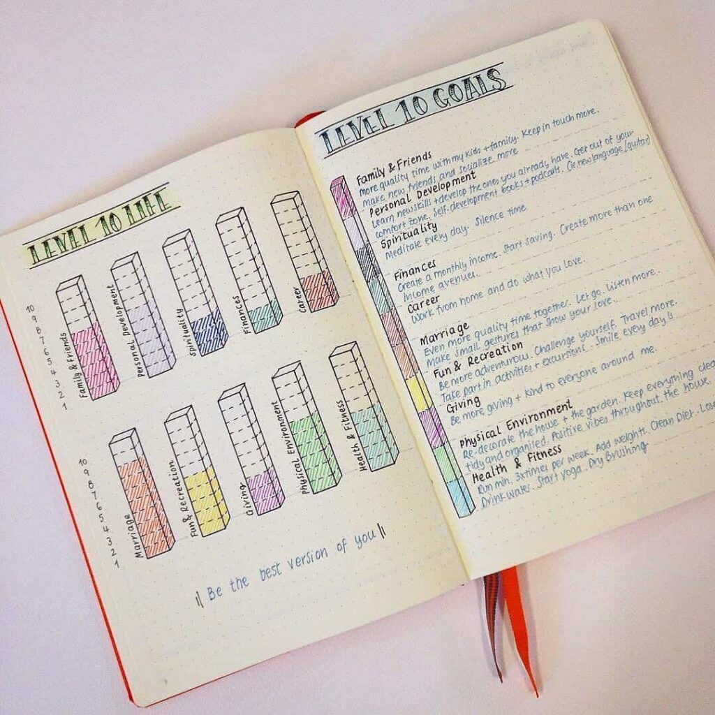creative Level 10 life bullet journal layout