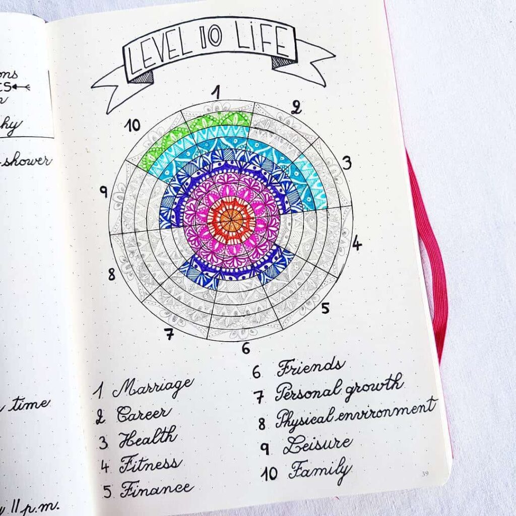 creative Level 10 life bullet journal layout