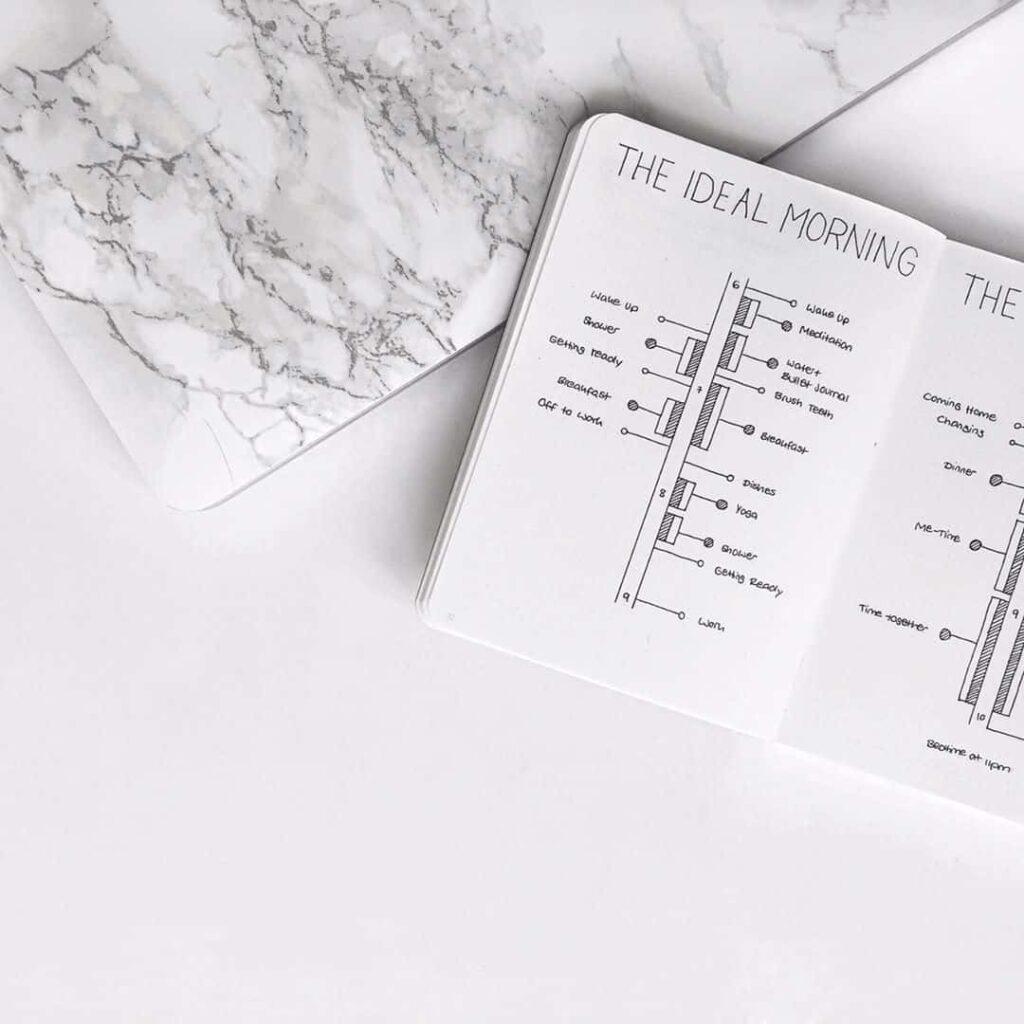 Routine spreads in your bullet journal