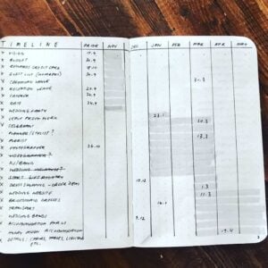 Project Management Bullet Journal