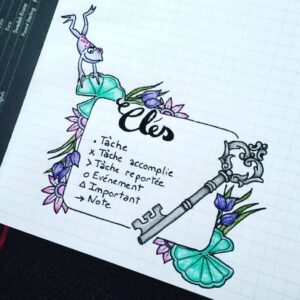 31 awesome bullet journal keys!