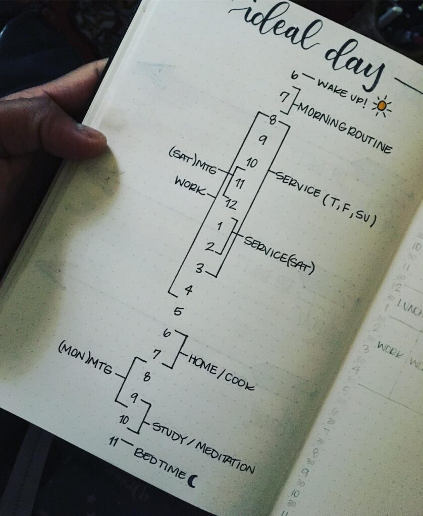 Routine spreads in your bullet journal