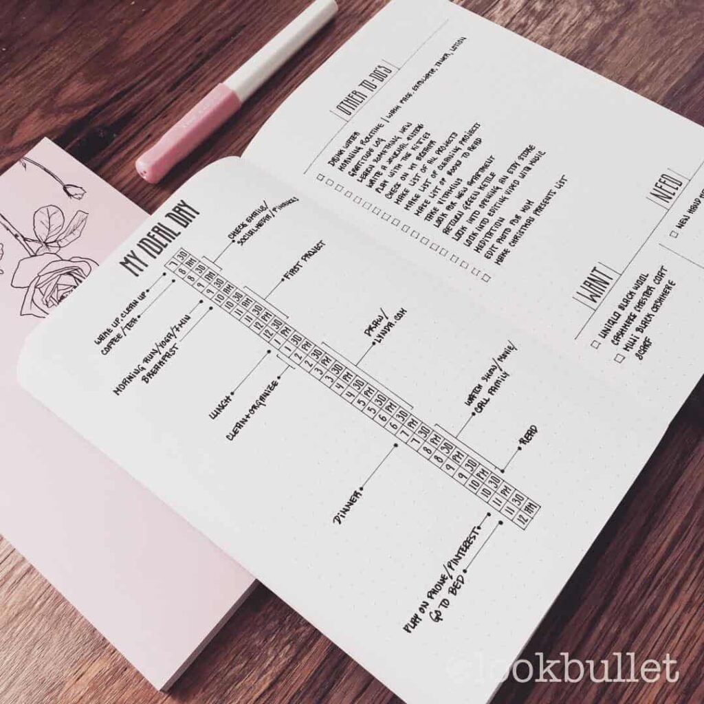 Routine spreads in your bullet journal