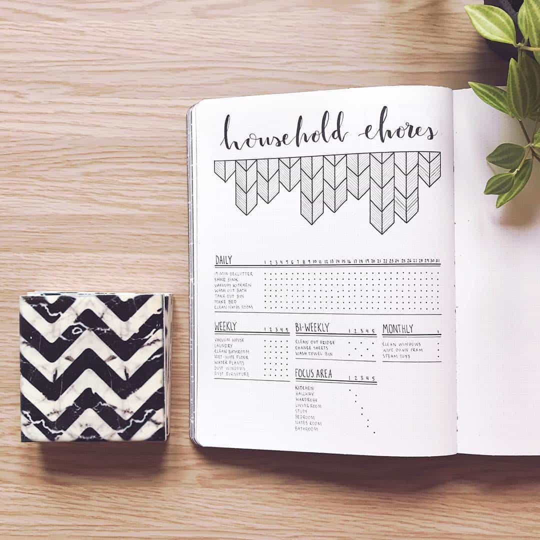 @abulletandsomelines