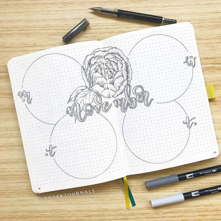 floral bullet journal spreads