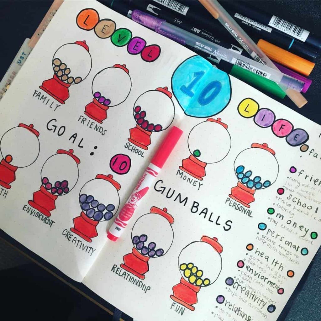 creative Level 10 life bullet journal layout