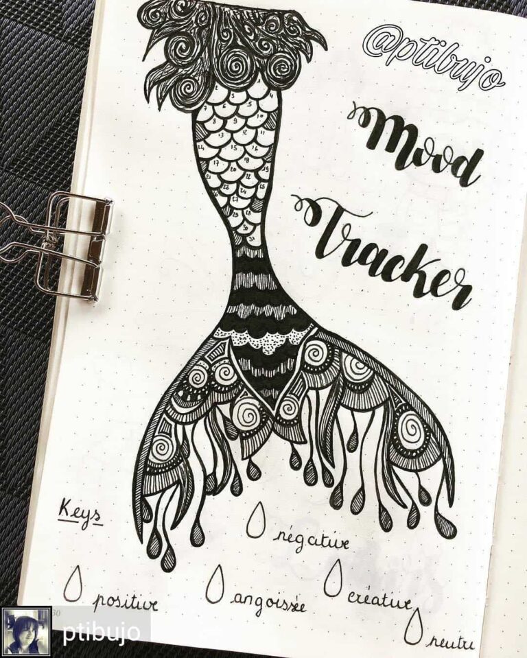 Mermaid inspired bullet journal spreads