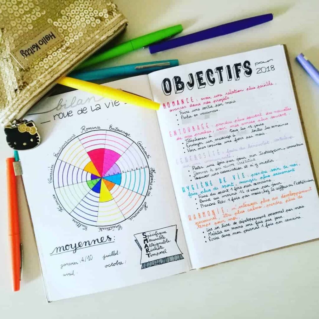 creative Level 10 life bullet journal layout