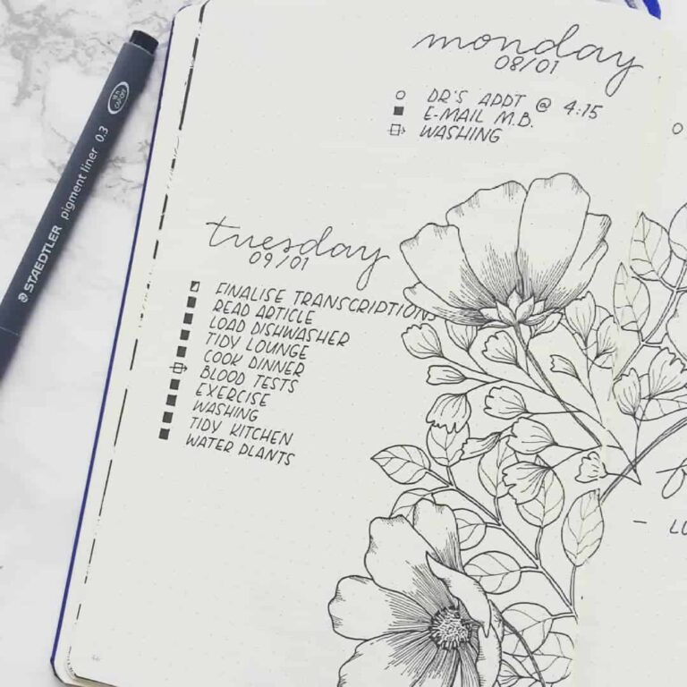 floral bullet journal spreads