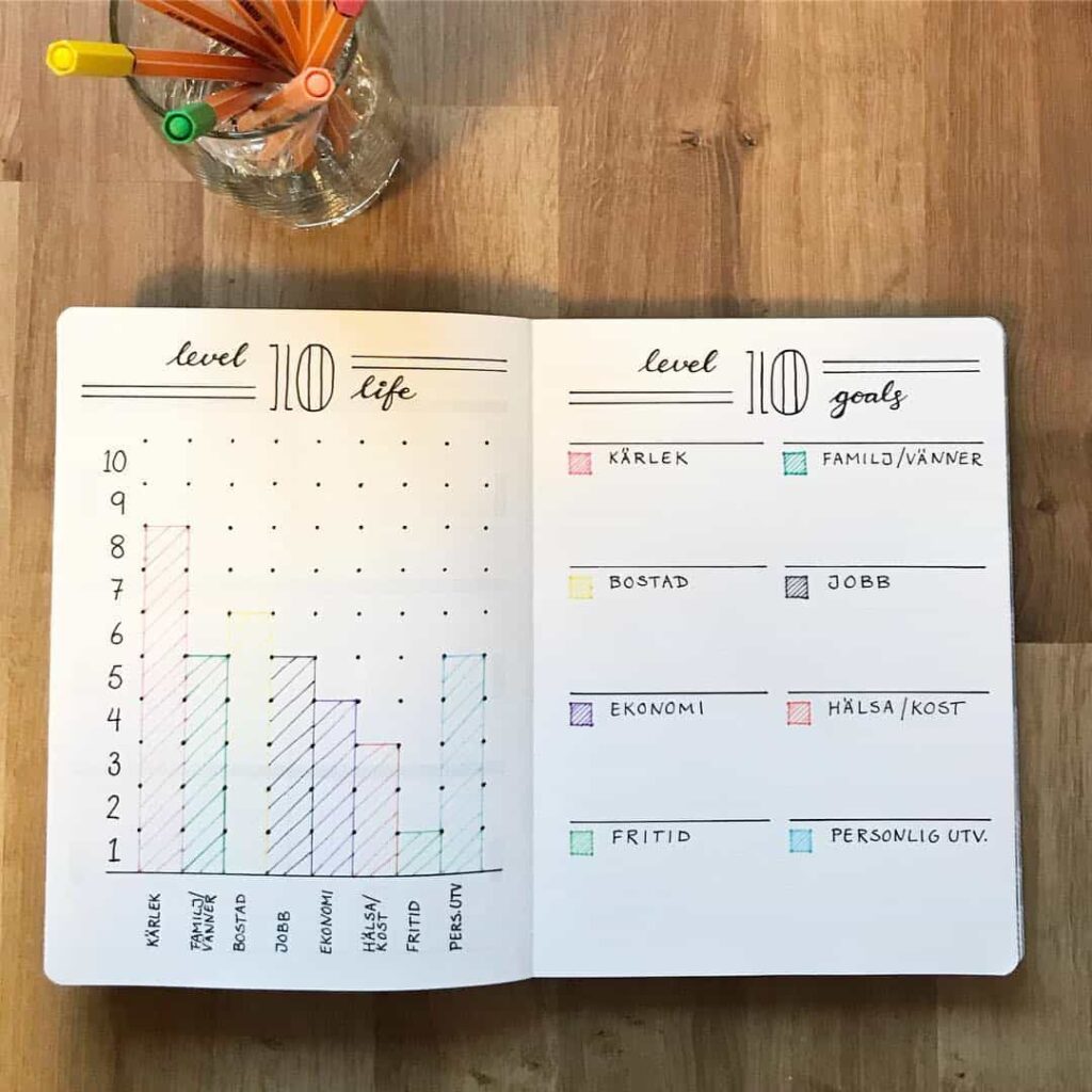 creative Level 10 life bullet journal layout