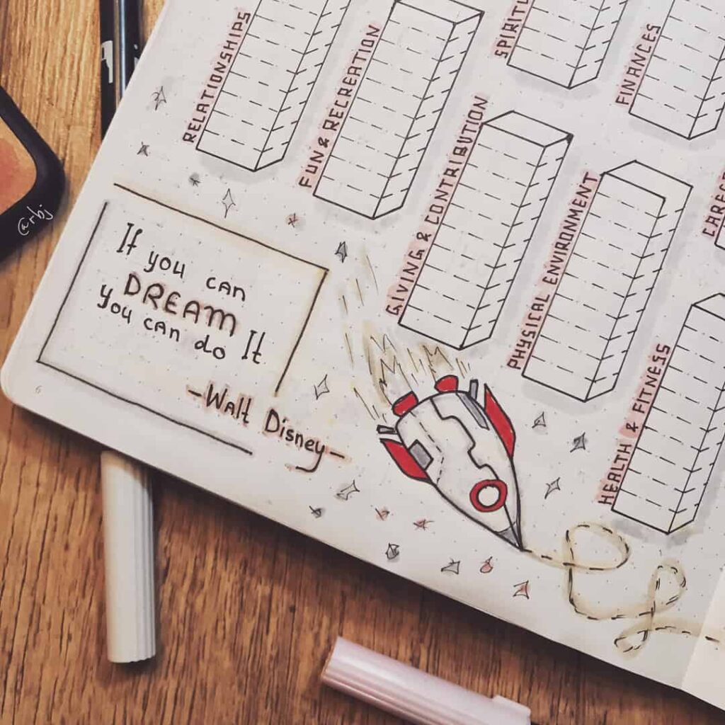 creative Level 10 life bullet journal layout