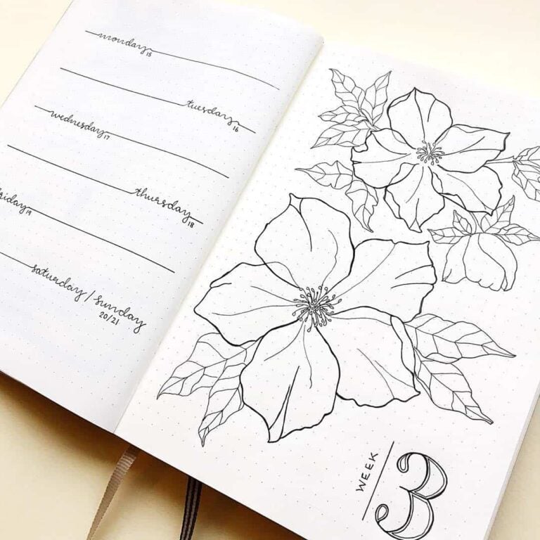 floral bullet journal spreads