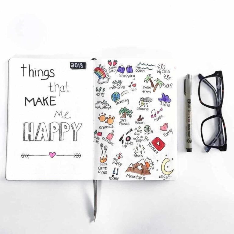 Memory spreads in your bullet journal