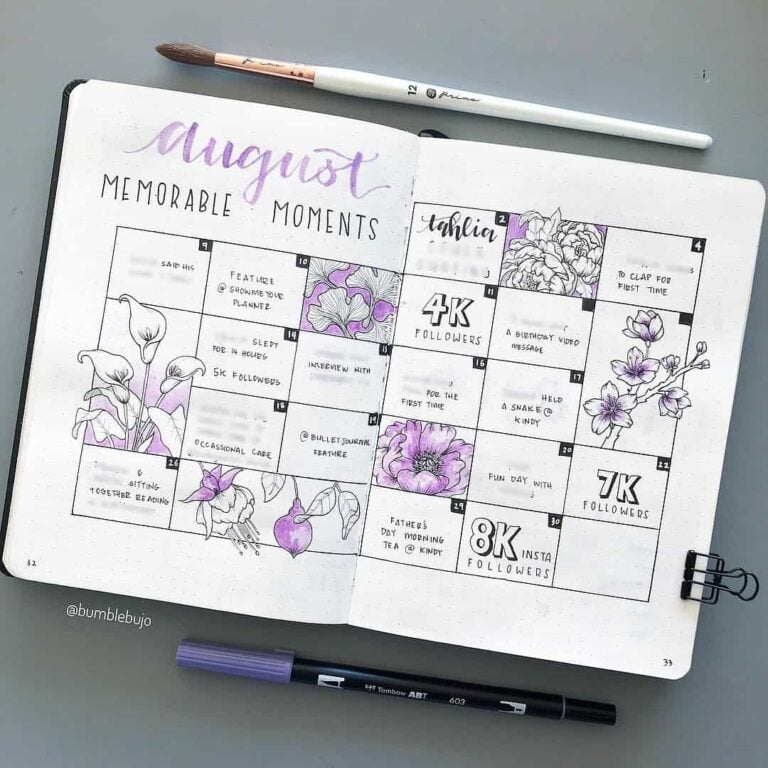 Memory spreads in your bullet journal