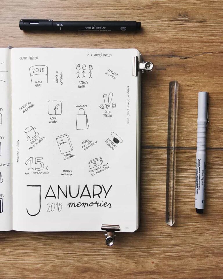 Memory spreads in your bullet journal
