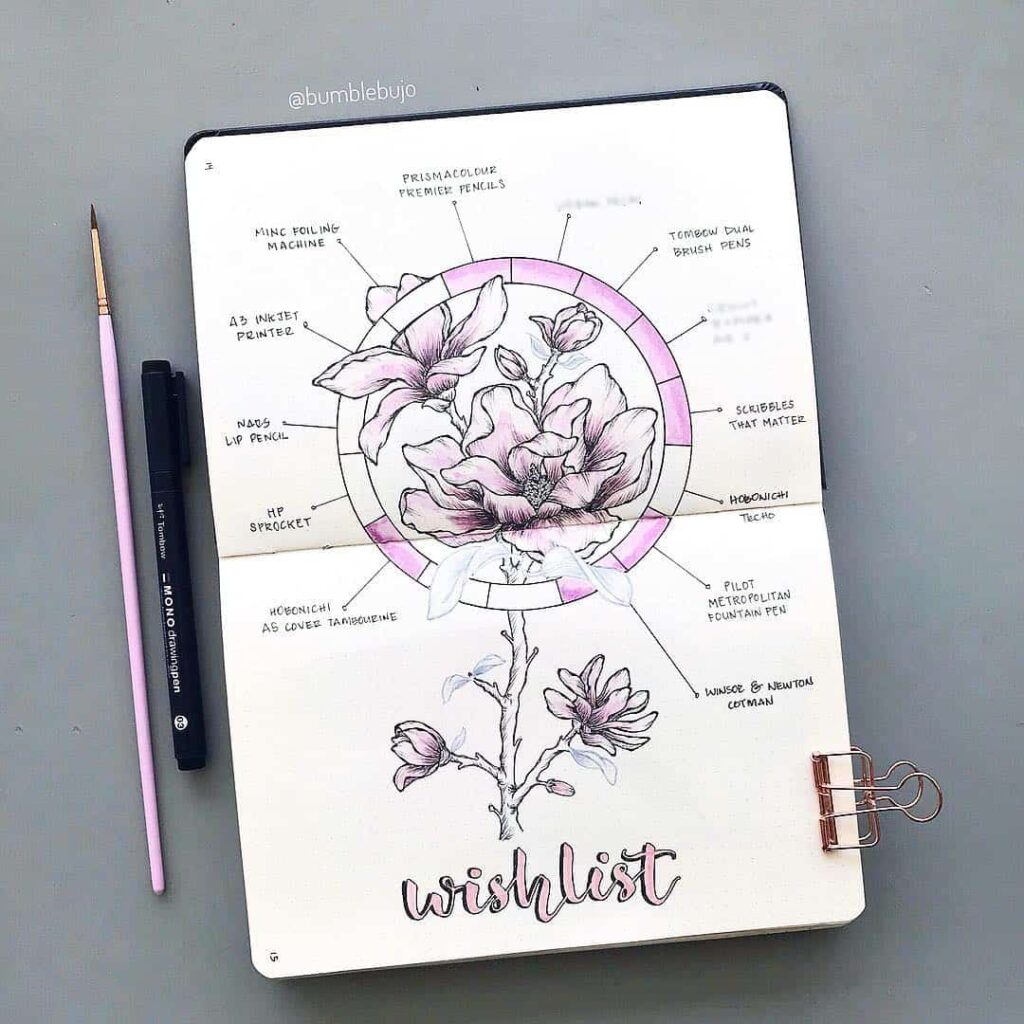 valentines day bullet journal theme