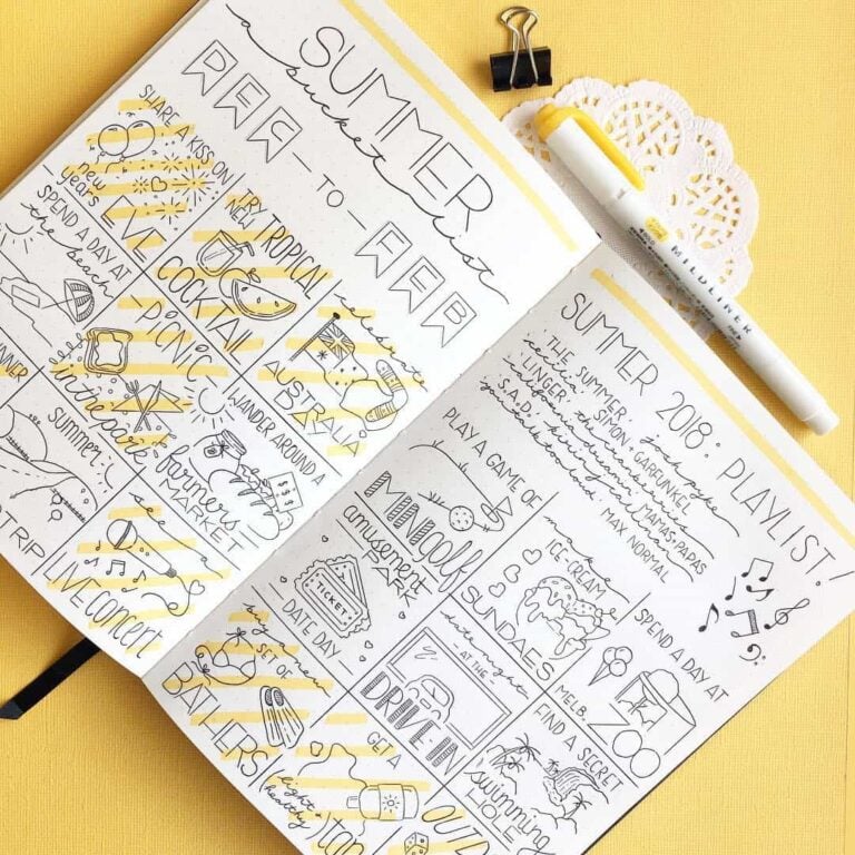 Memory spreads in your bullet journal