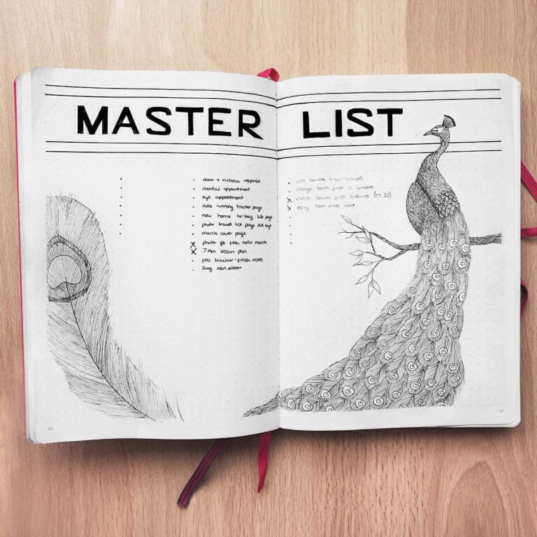 peacock inspired bullet journal spreads