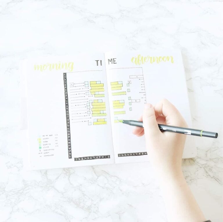 study timetable template bullet journal