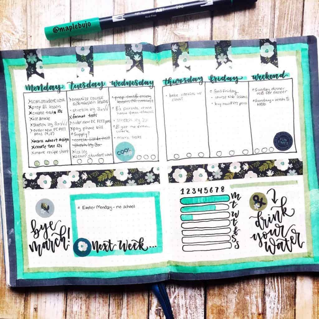 Best Mint Bullet Journal Spreads