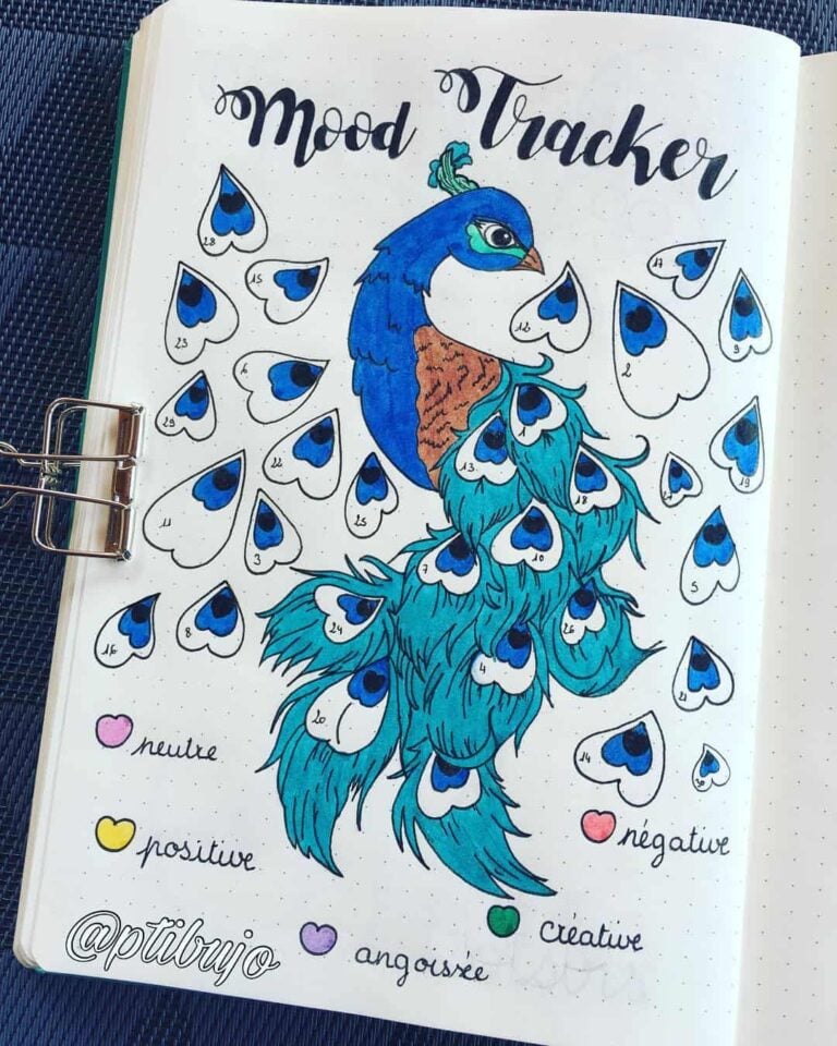 peacock inspired bullet journal spreads