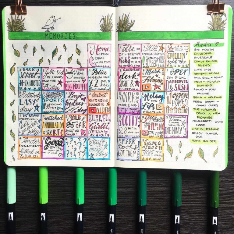 Memory spreads in your bullet journal