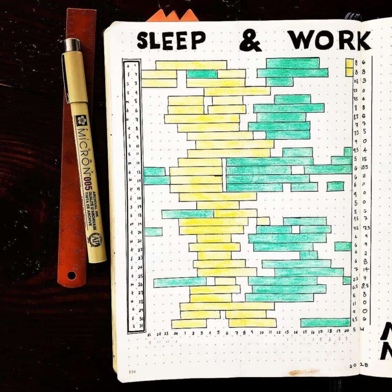 sleep tracker for bullet journal