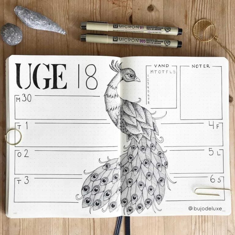 peacock inspired bullet journal spreads