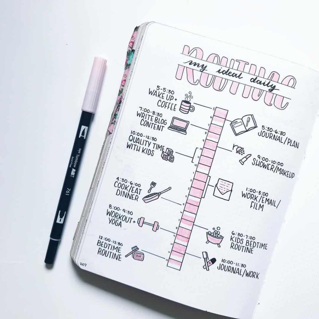 Routine spreads in your bullet journal
