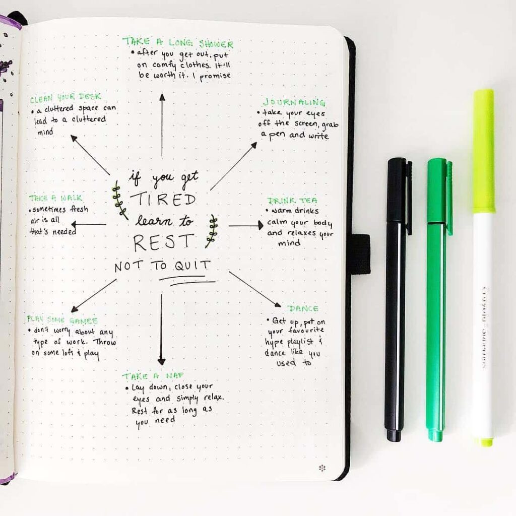 Self care bullet journal ideas