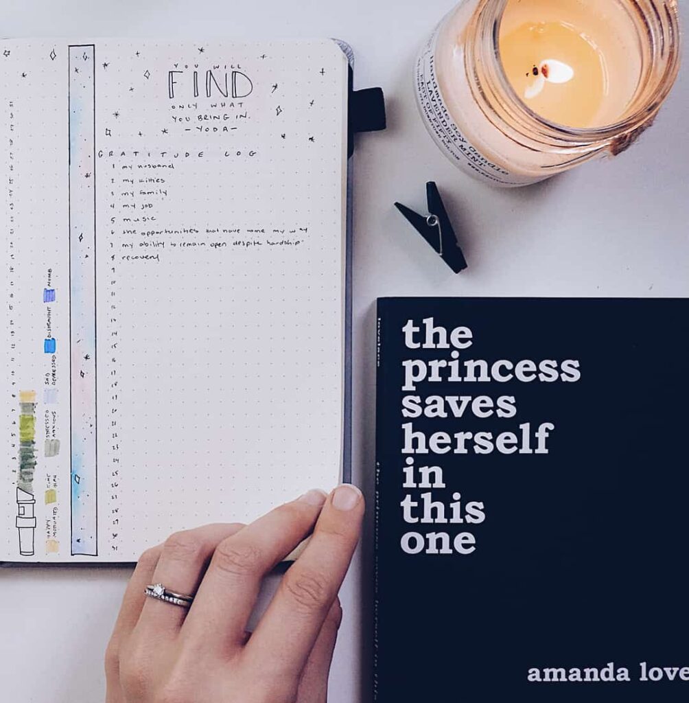 Self care bullet journal ideas