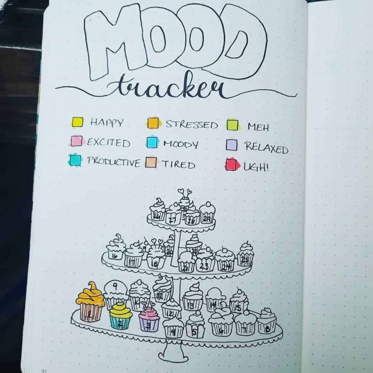 Utterly amazing Habit & Mood trackers