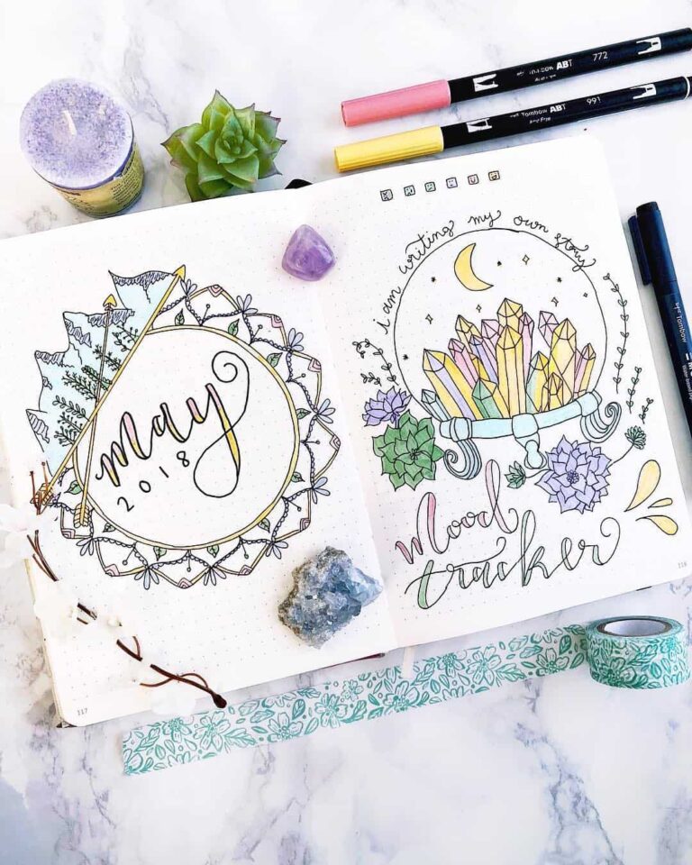 Utterly amazing Habit & Mood trackers