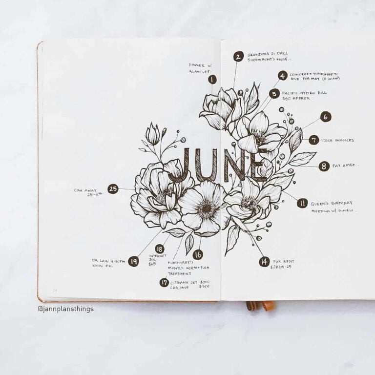 floral bullet journal spreads