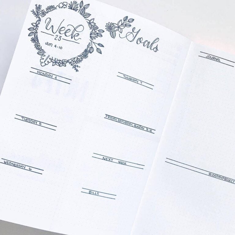 floral bullet journal spreads