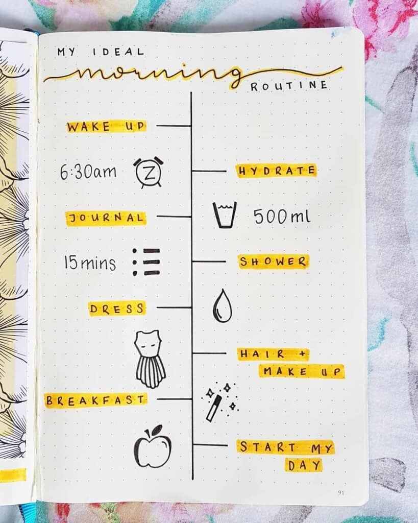 Self care bullet journal ideas