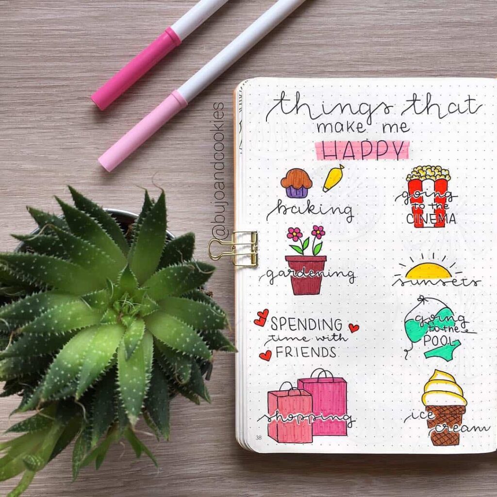 Self care bullet journal ideas
