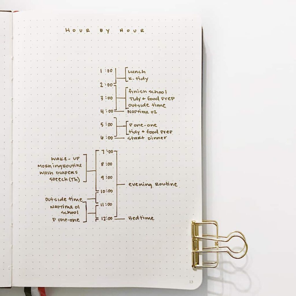 Routine spreads in your bullet journal