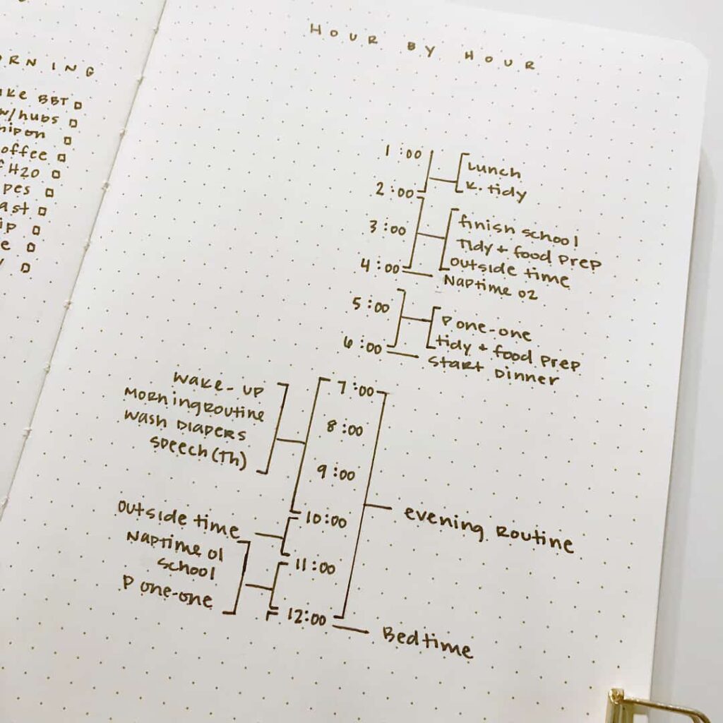 Routine spreads in your bullet journal