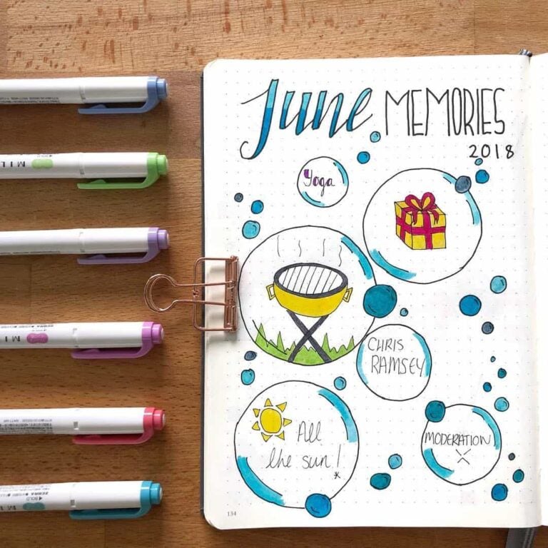 Memory spreads in your bullet journal