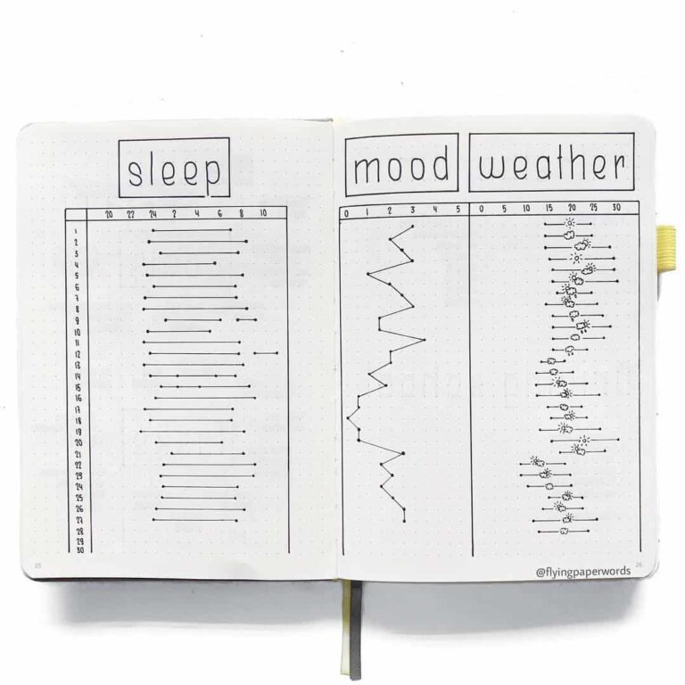 sleep tracker for bullet journal
