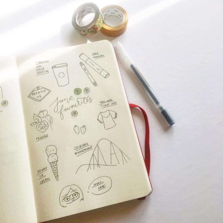 Memory spreads in your bullet journal