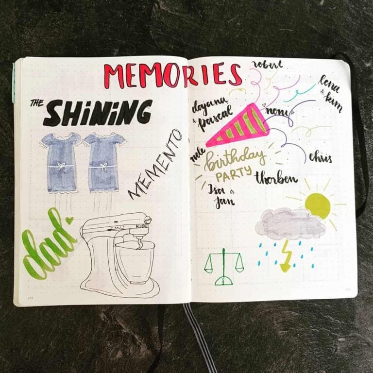 Memory spreads in your bullet journal