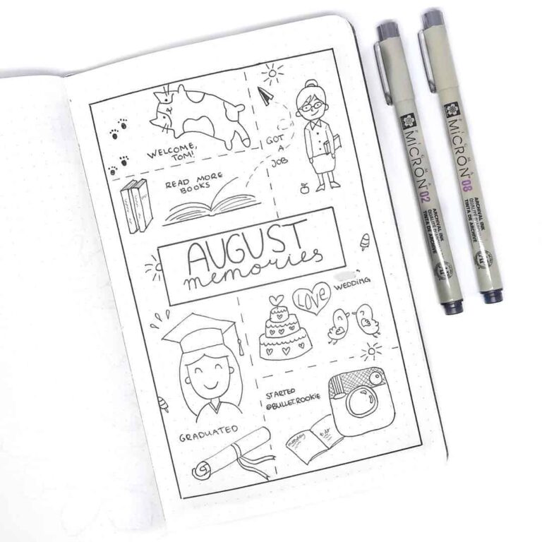 Memory spreads in your bullet journal