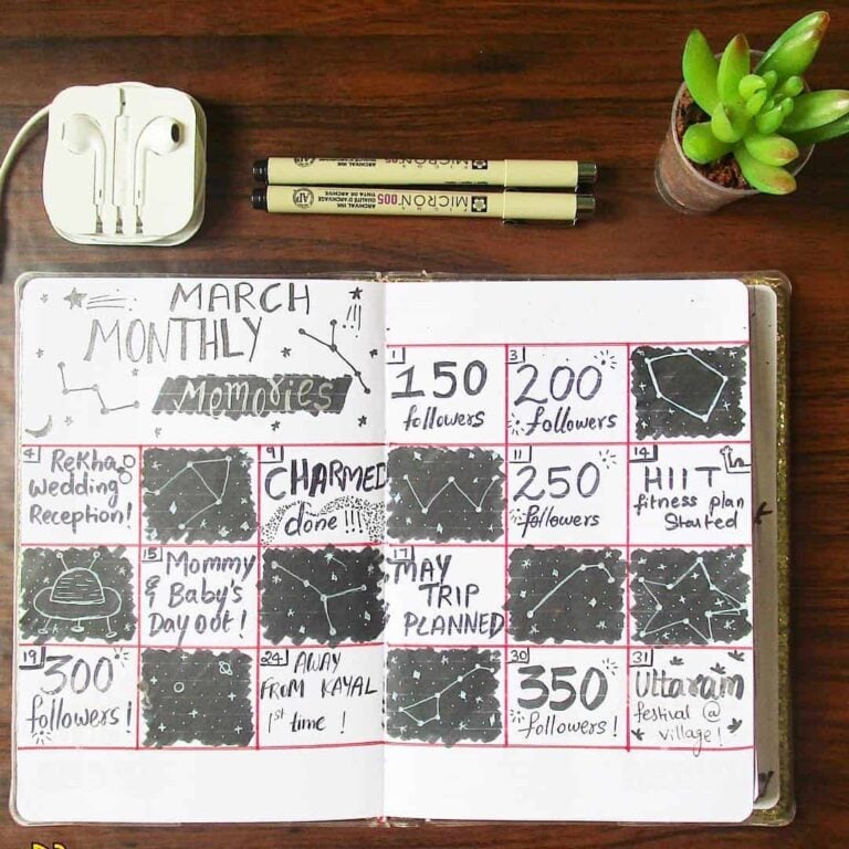 Memory spreads in your bullet journal