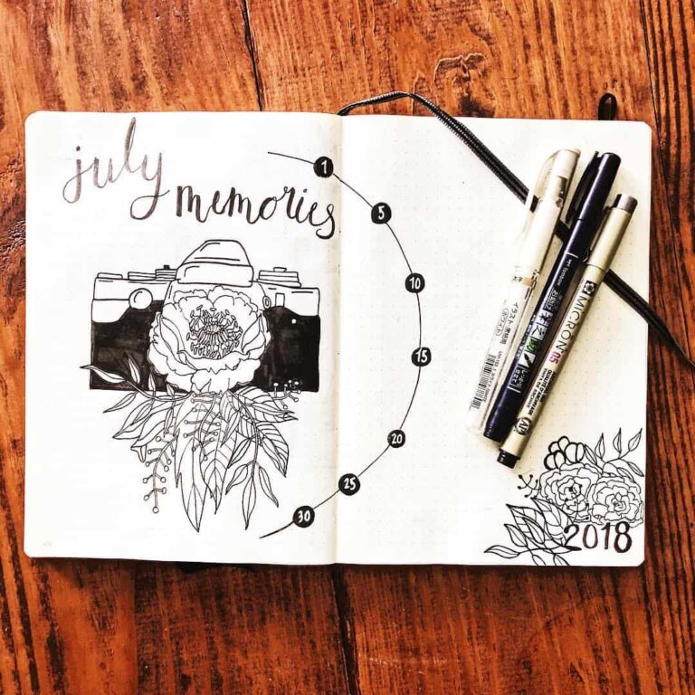 Memory spreads in your bullet journal