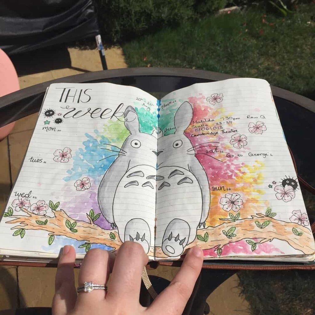Studio Ghibli themed bullet journal ideas