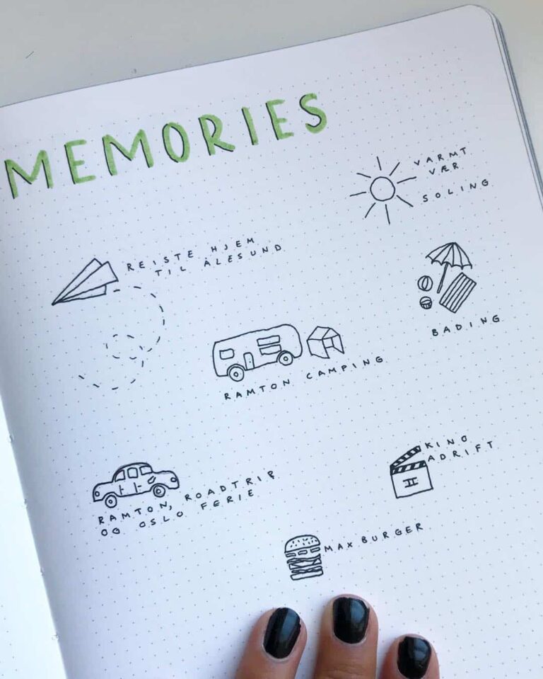 Memory spreads in your bullet journal