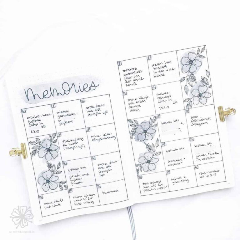 Memory spreads in your bullet journal