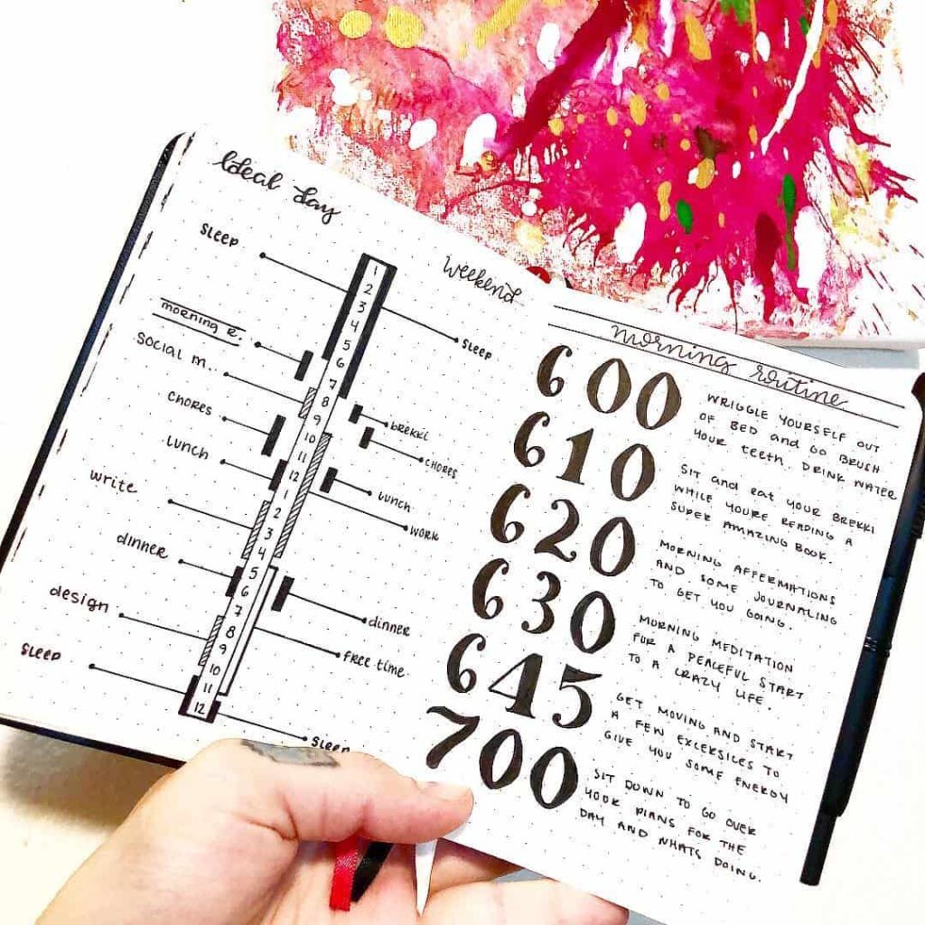 Routine spreads in your bullet journal